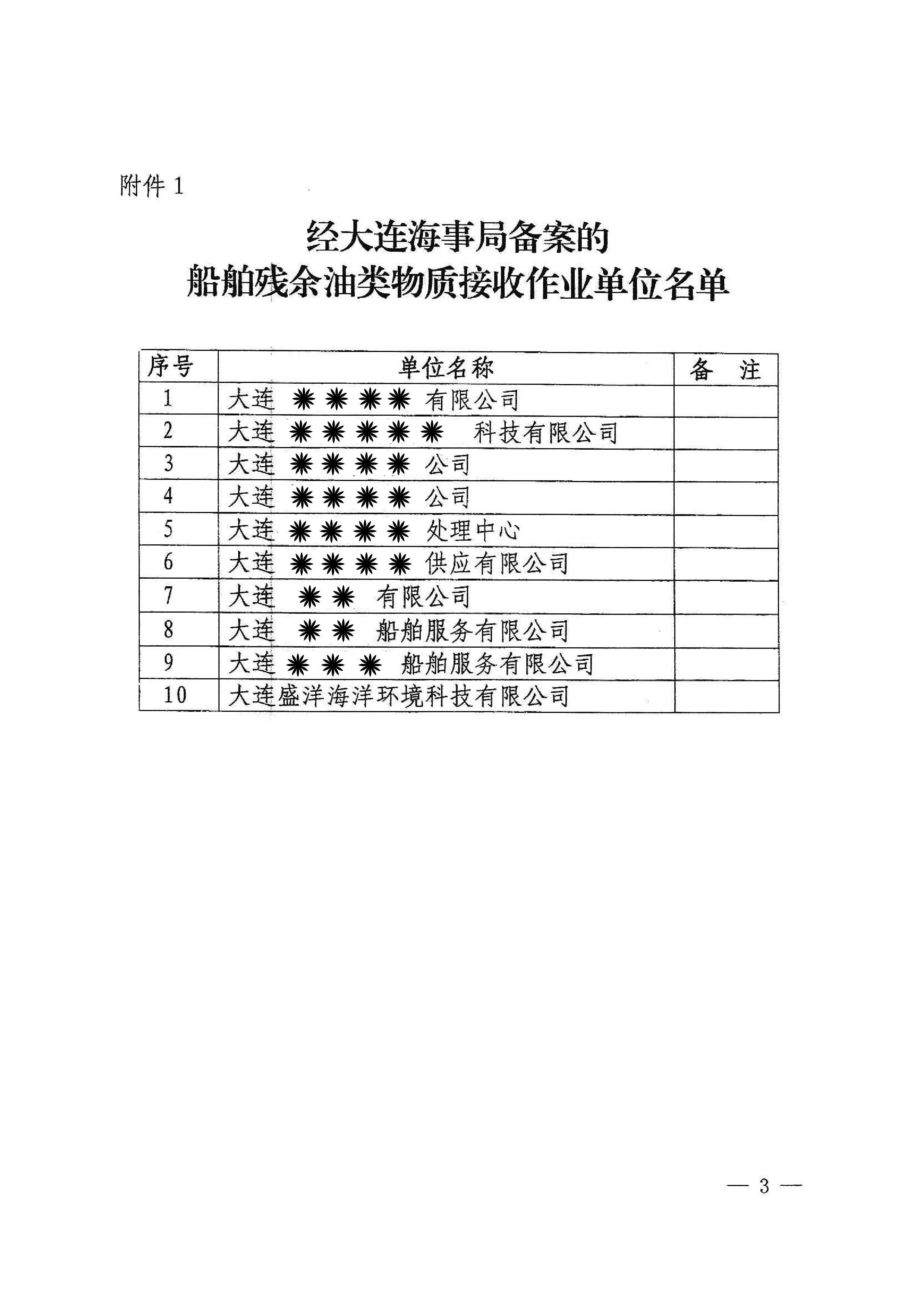 殘余油類物質(zhì)接收作業(yè)資質(zhì)